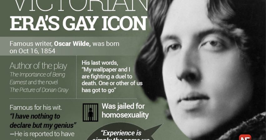 Oscar Wilde – Famous Author from the Victorian Era